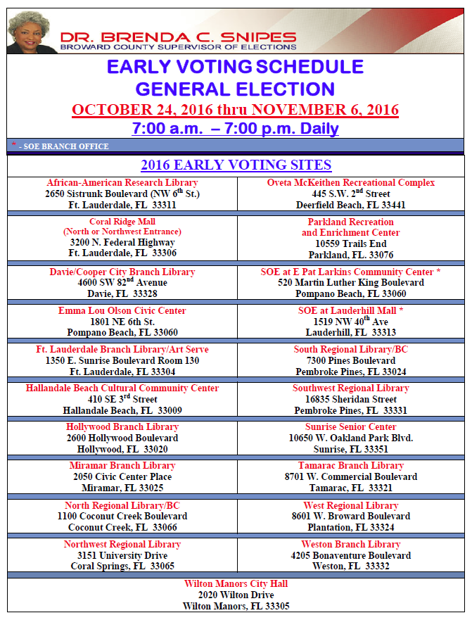 Early Voting Dates, Hours, and Sites